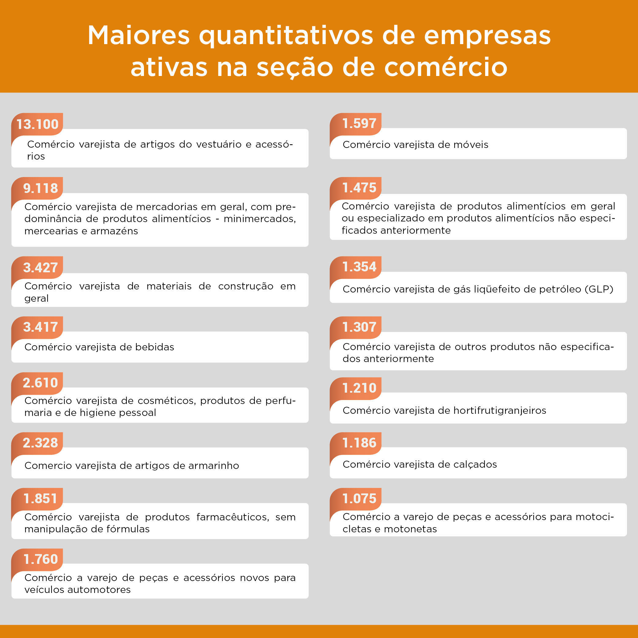 270218comercio2