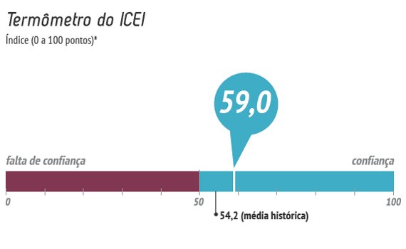 icei kAU5898