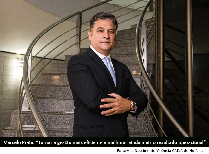 CAIXA Lanca Edital Venda Seis Mil Imoveis Dois Lotes Marcelo Prata